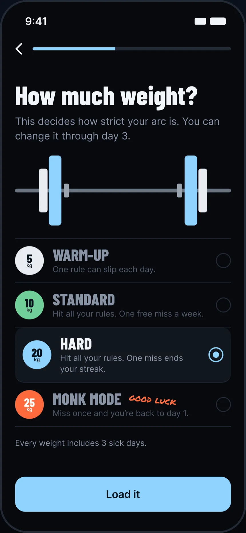 How much weight? Warm-up 5 kg, Standard 10 kg, Hard 20 kg and Monk mode 25 kg.